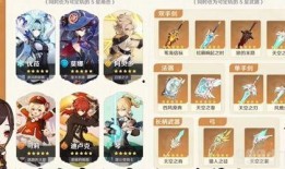 原神最新卡池爆料机制,揭秘神秘角色与全新机制